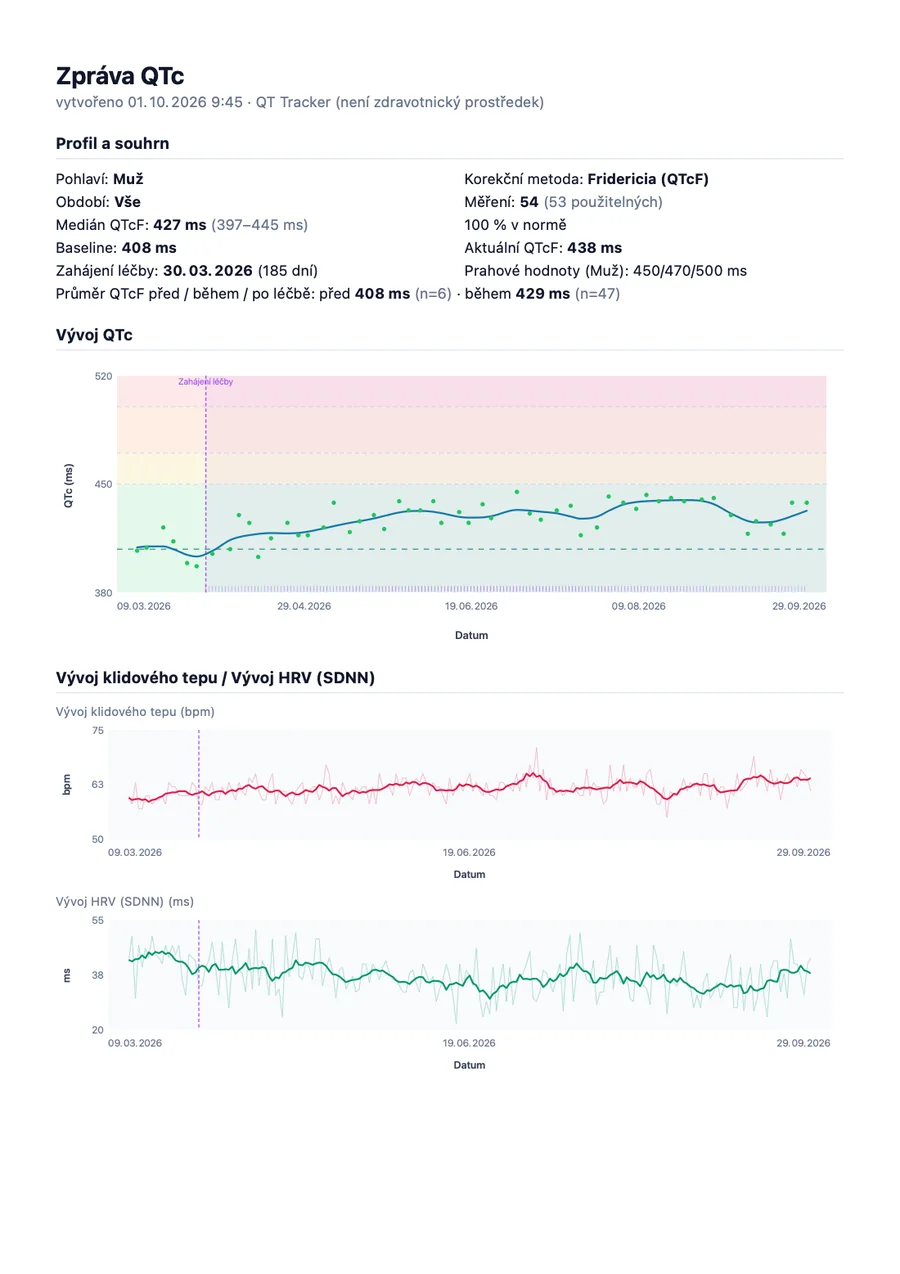 Ukázková lékařská zpráva z QTc Tracker, strana 1
