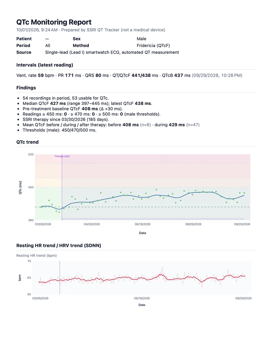Sample QT Tracker doctor report, page 1