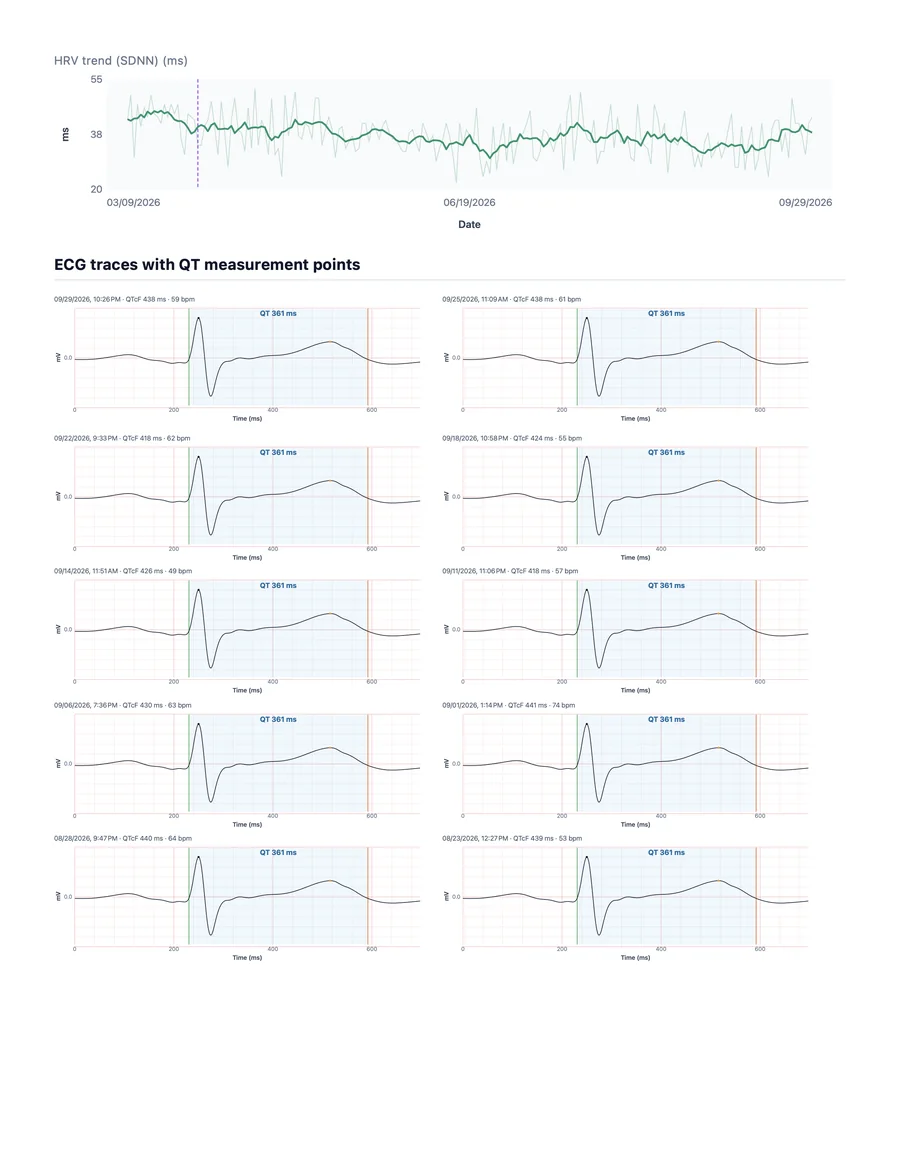 Sample QT Tracker doctor report, page 2