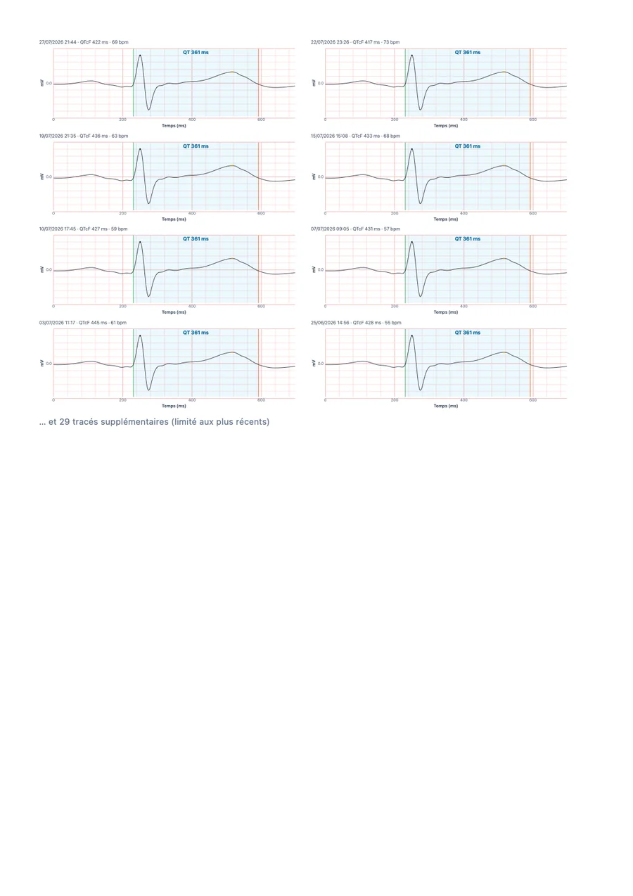 Exemple de rapport médical QTc Tracker, page 3