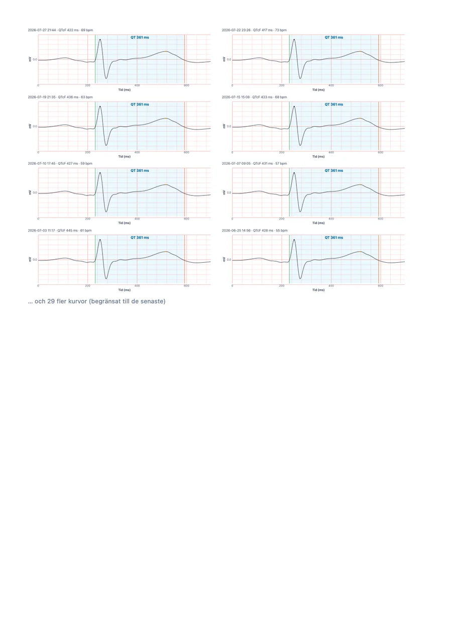 Exempel på läkarrapport från QTc Tracker, sida 3