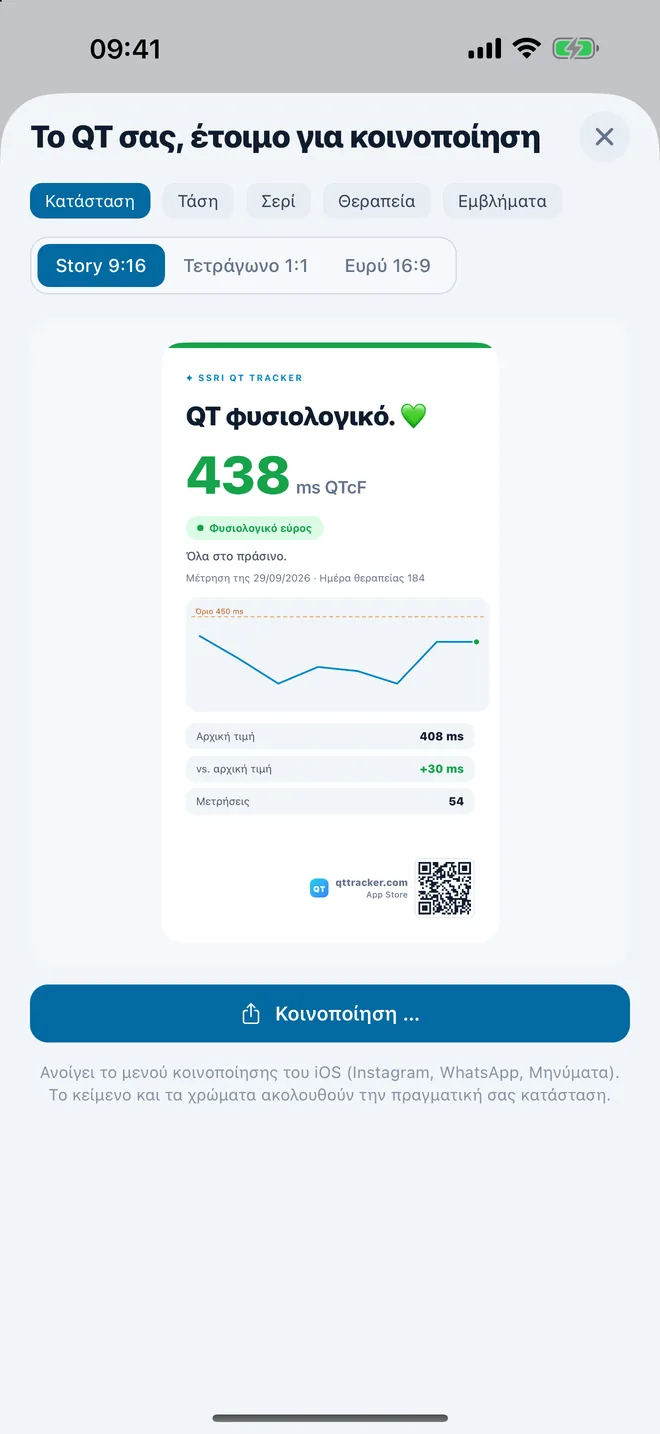 QTc Tracker: κάρτα κοινοποίησης με την κατάσταση QTc