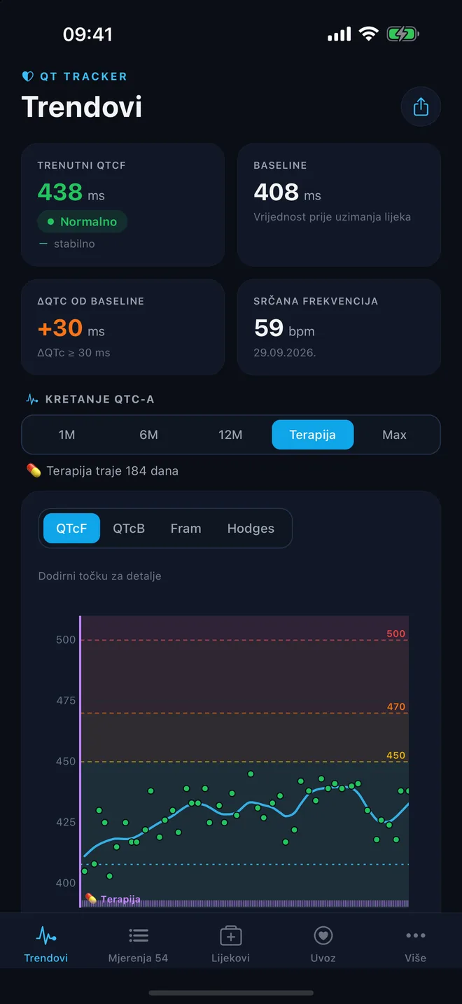 QTc Tracker: kretanje u tamnom izgledu
