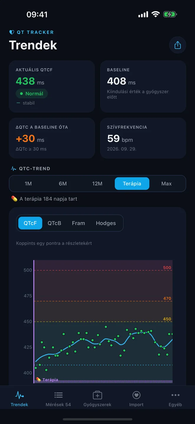 QTc Tracker: trend sötét megjelenésben
