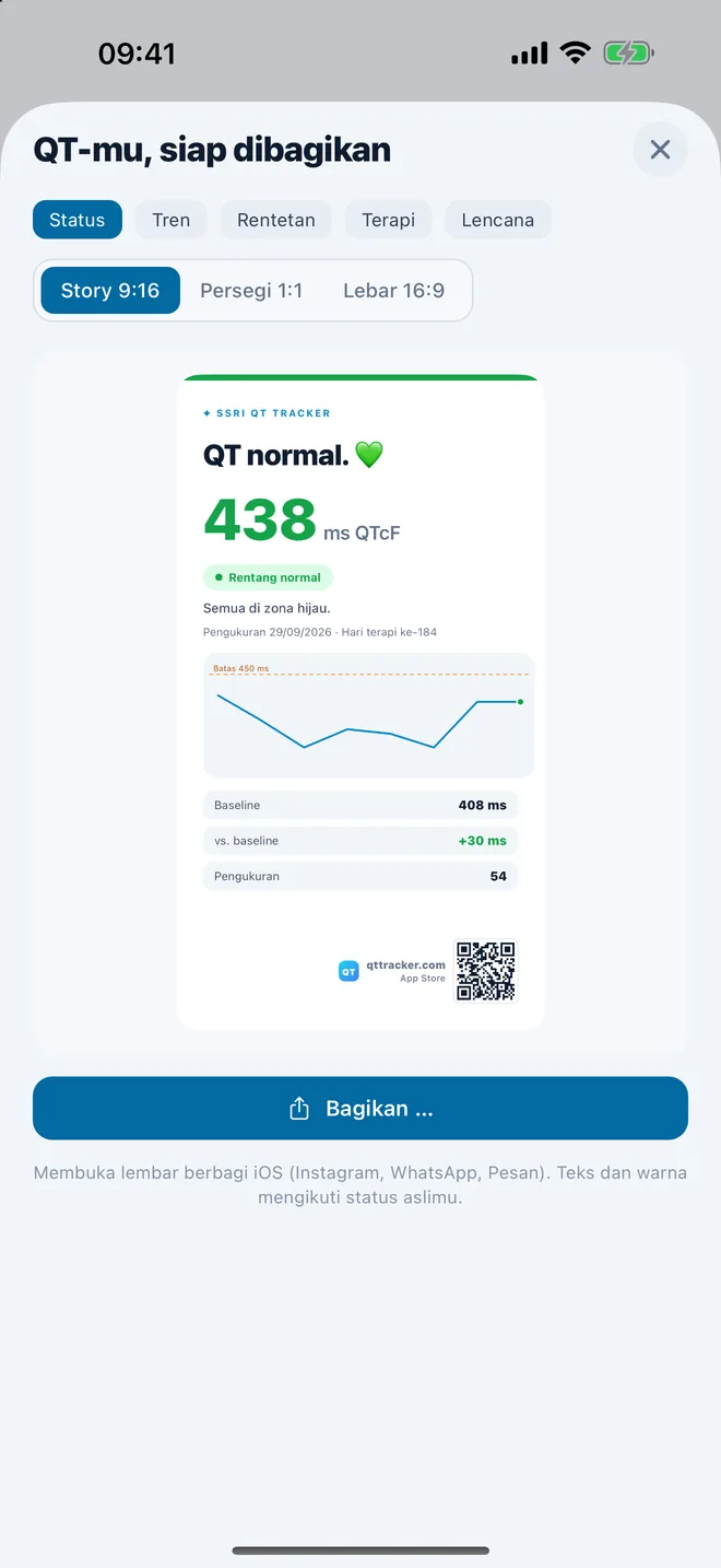 QTc Tracker: kartu berbagi dengan status QTc