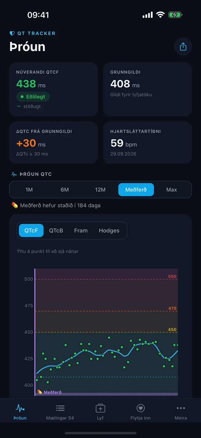 QTc Tracker: þróun í dökku útliti