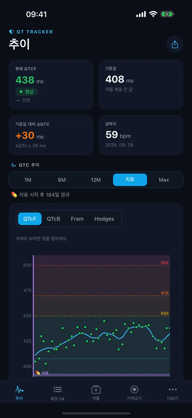 QTc Tracker: 다크 모드의 추이
