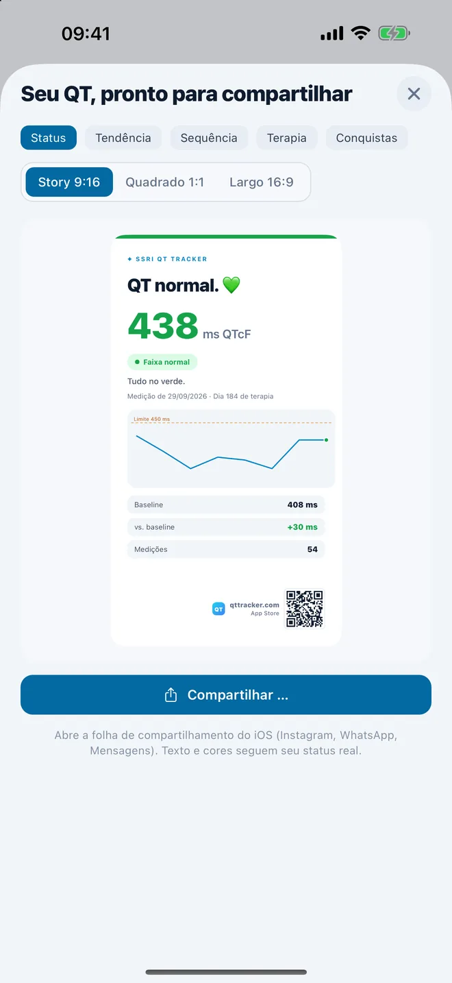 QTc Tracker: card de compartilhamento com status do QTc