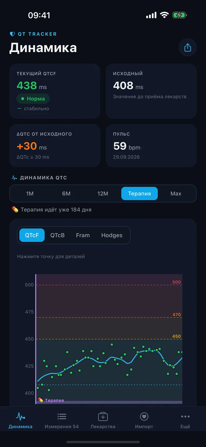 QTc Tracker: динамика в тёмной теме
