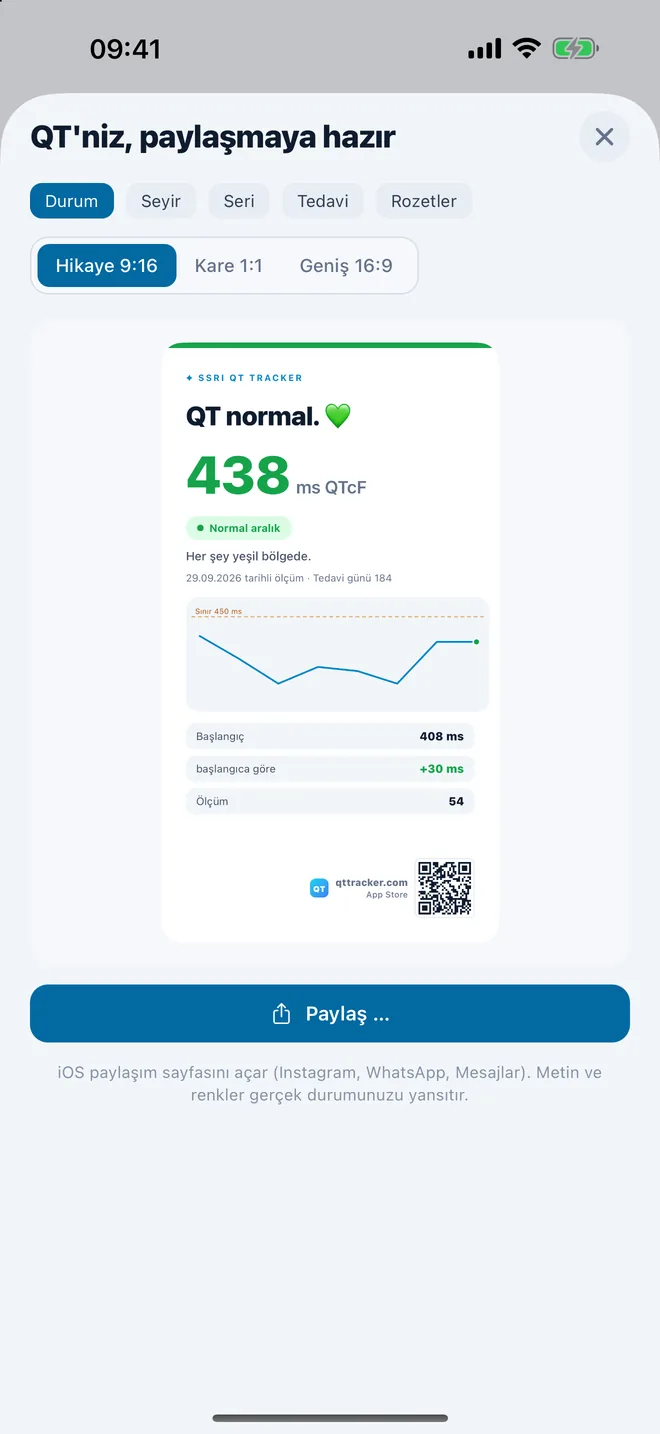 QTc Tracker: QTc durumunu gösteren paylaşım kartı