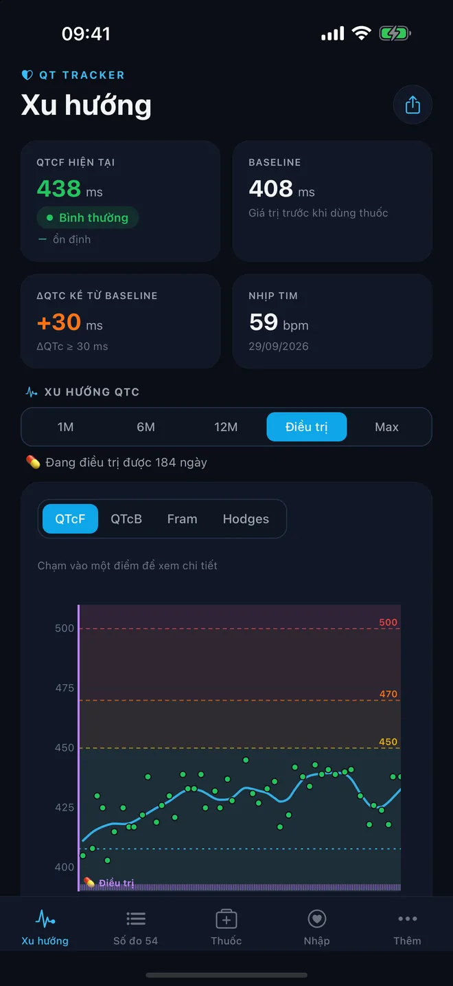 QTc Tracker: xu hướng ở giao diện tối