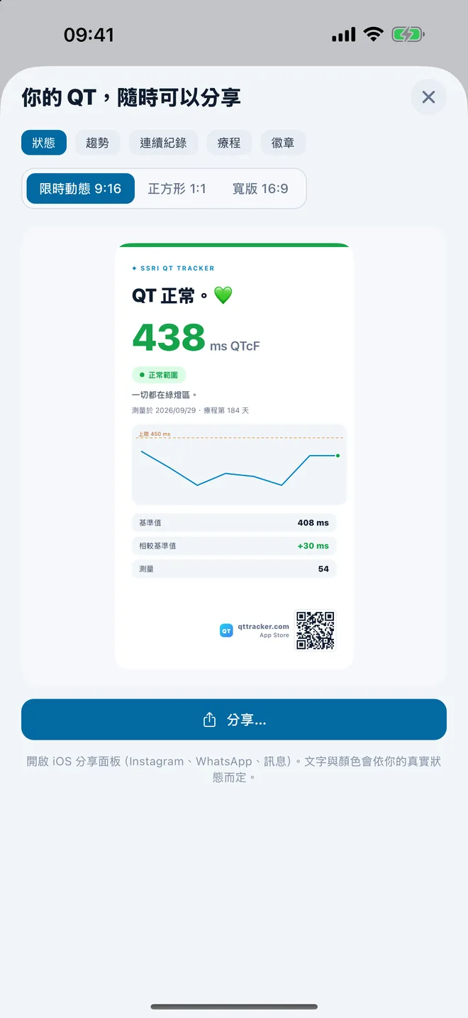 QTc Tracker：顯示 QTc 狀態的分享卡片